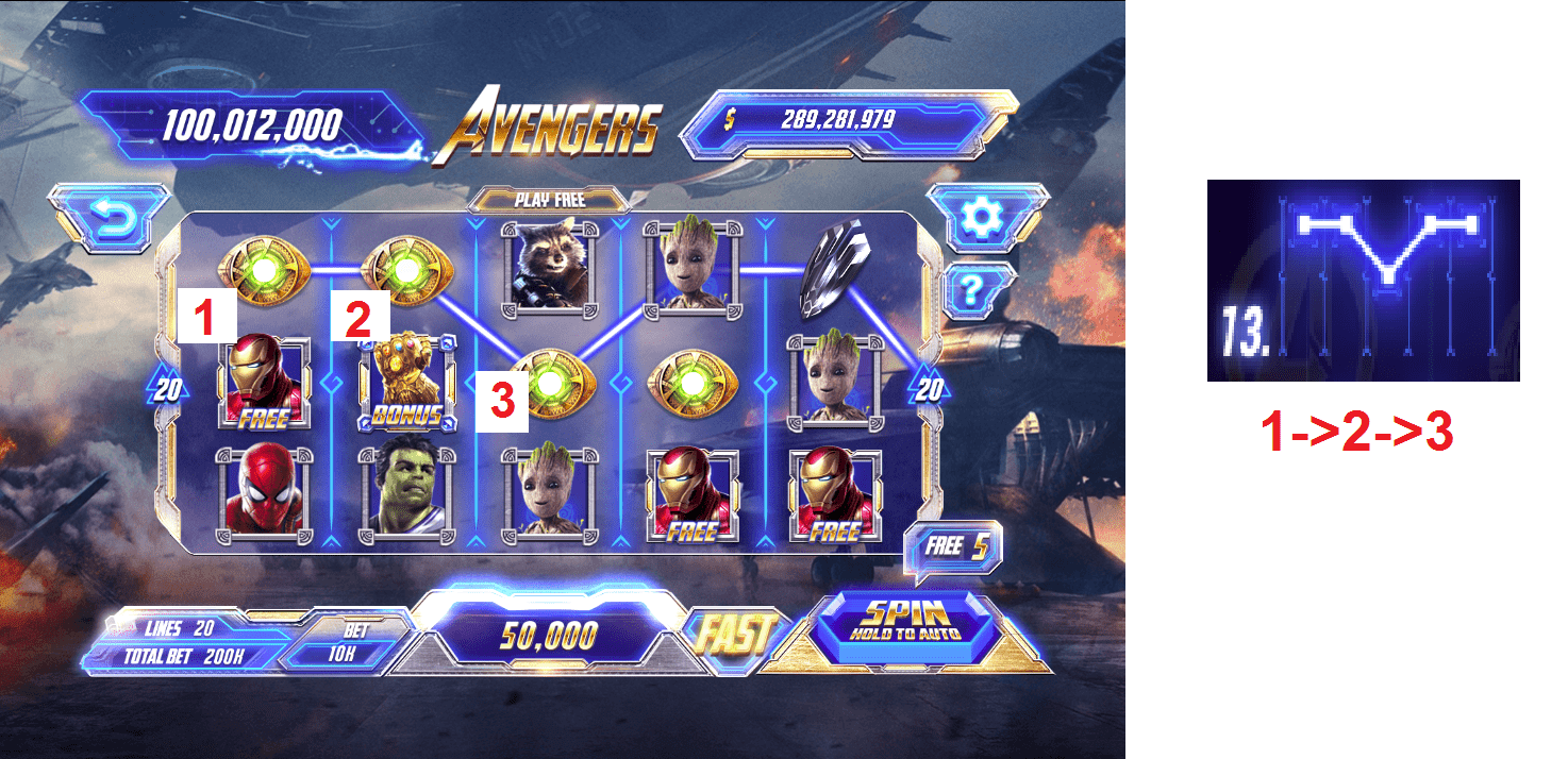 Giai ma game no hu Avengers Sunwin an hu 500 000 000
