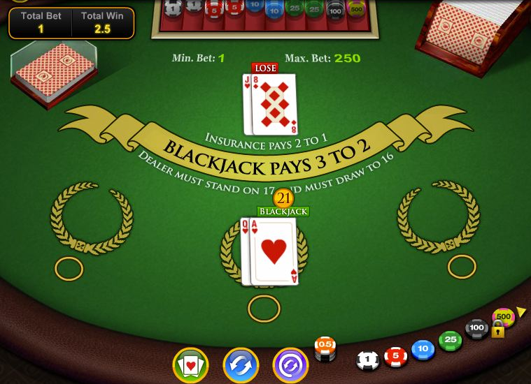 Cách chơi Blackjack chi tiết tại cổng game Sunwin